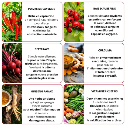 Extrait Liquide de Poivre de Cayenne