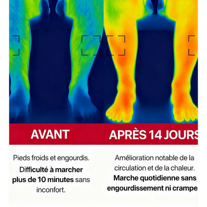 Extrait Liquide de Poivre de Cayenne